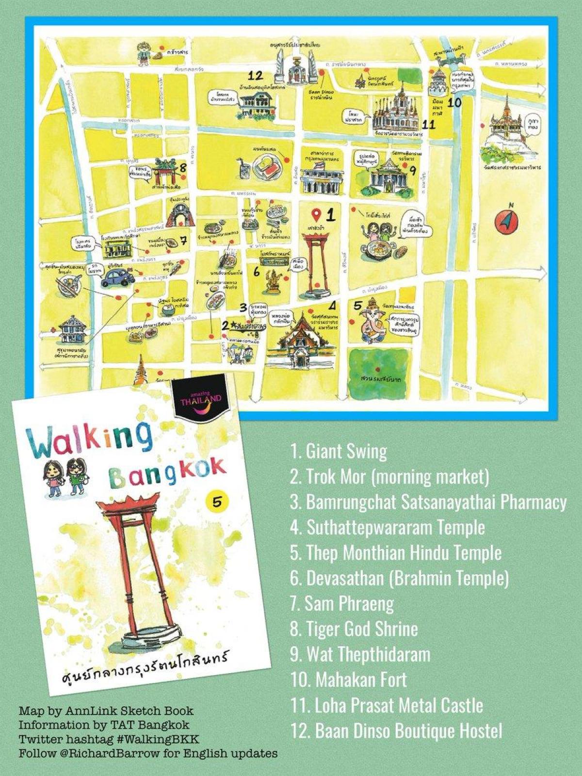 曼谷（Krung Thep）步行游览地图